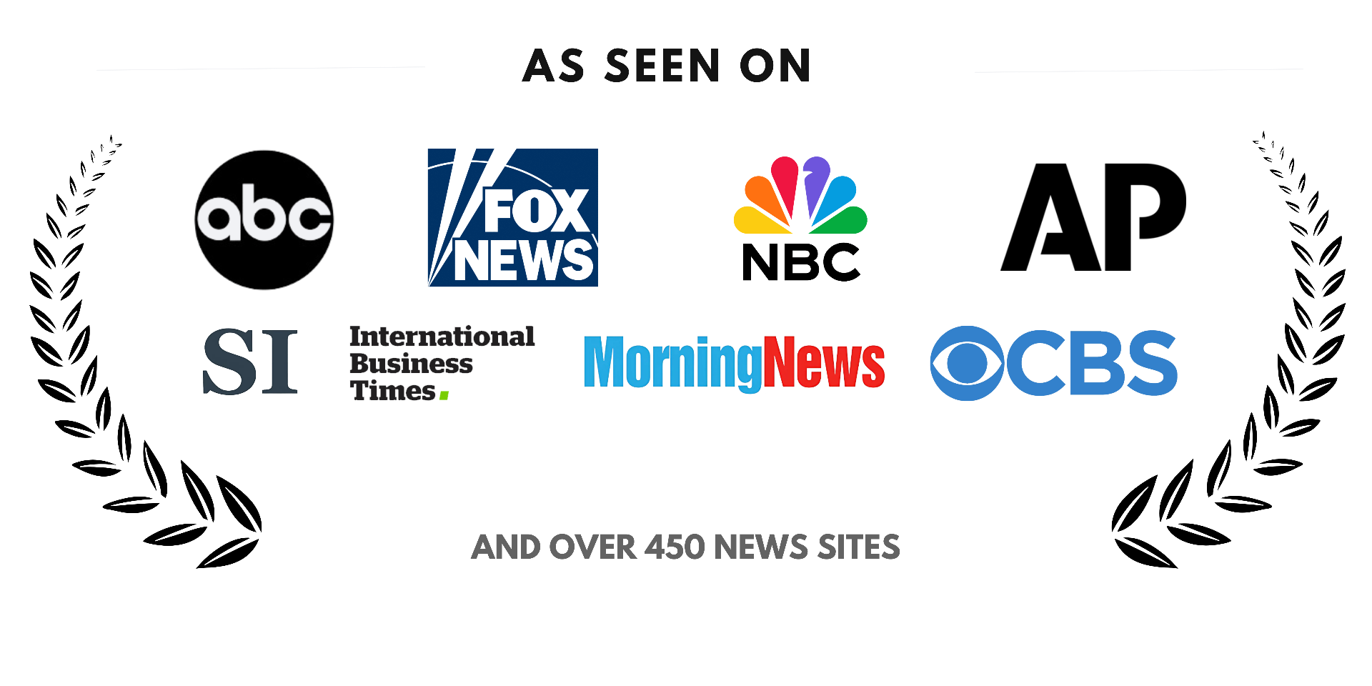 As seen on ABC, Fox News, NBC, Sports Illustrated, International Business Times, Morning News, CBS, and over 450 news sites